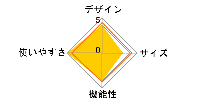 ���C�g�E�G�C�g�E�A���p�C���e���g VL-26 [�T�b�N�X�u���[]�̃��[�U�[���r���[