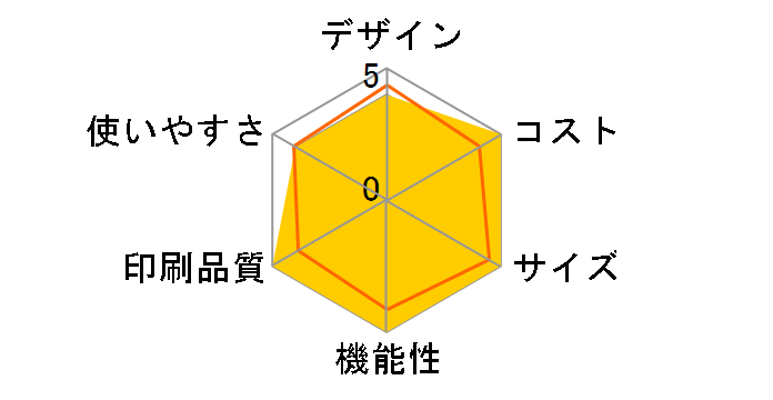 ���������� KX-PZ710DW-W [�z���C�g]�̃��[�U�[���r���[