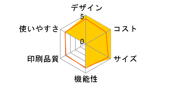 ���������� KX-PZ610DL-T [�u���E��]�̃��[�U�[���r���[