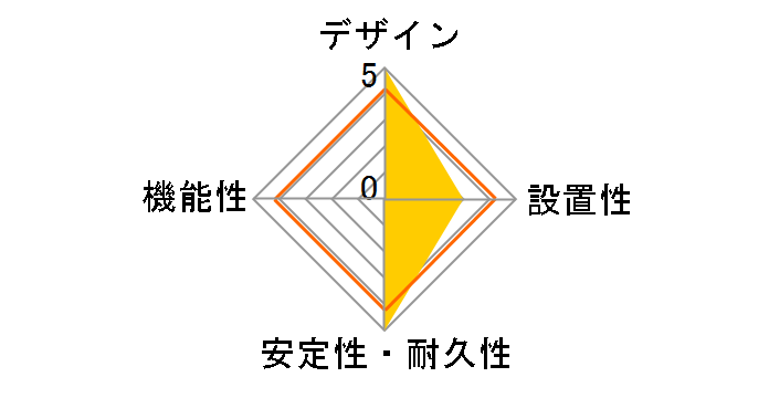 BSTAPST2610WH�̃��[�U�[���r���[