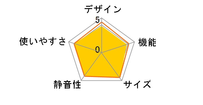 SJ-W352C�̃��[�U�[���r���[