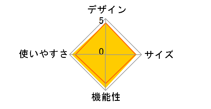 �J�x�e���g TT5-521T [�x�[�W��]�̃��[�U�[���r���[