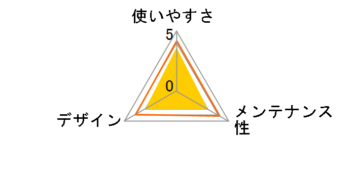 ������E�H�[���g���[ S [�u���E��]�̃��[�U�[���r���[