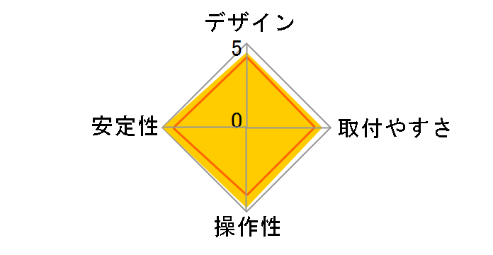 LX �f�X�N�}�E���g�A�[�� ���g�|�[�� 45-537-216 [�z���C�g]�̃��[�U�[���r���[