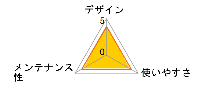 ���N���N�L�g�C�� �_�u���u���b�N [�s�X�^�`�I�O���[��]�̃��[�U�[���r���[