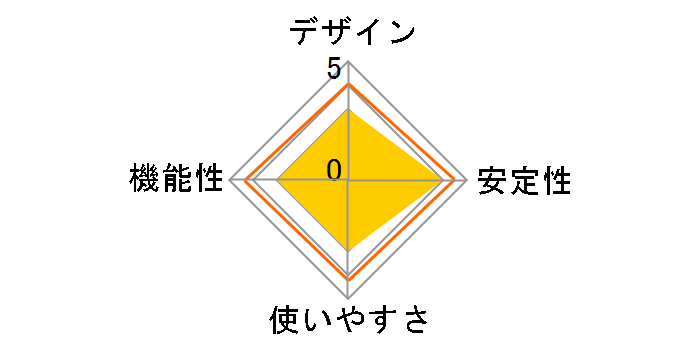 Surface Ethernet �A�_�v�^�[ EJR-00008�̃��[�U�[���r���[