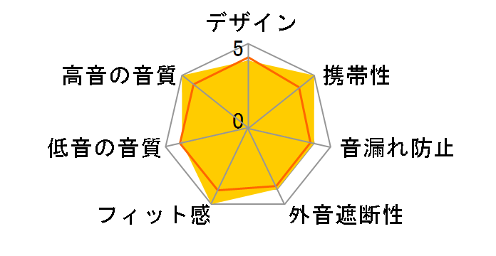 RP-TCM360-K [�u���b�N]�̃��[�U�[���r���[