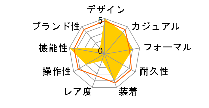 �v���}�X�^�[ MARINE-�G�R�E�h���C�u 200m�_�C�o�[ BN0191-80L�̃��[�U�[���r���[