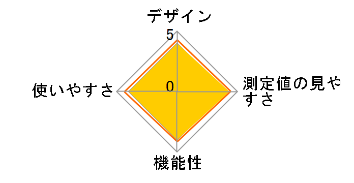 BP-E13�̃��[�U�[���r���[
