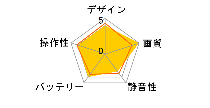 Karma Light QKWXX-015-JK�̃��[�U�[���r���[