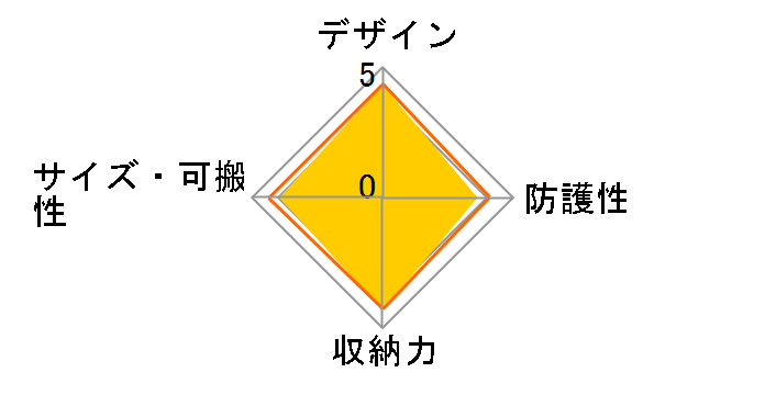 DGB-S035GY [�O���[]�̃��[�U�[���r���[