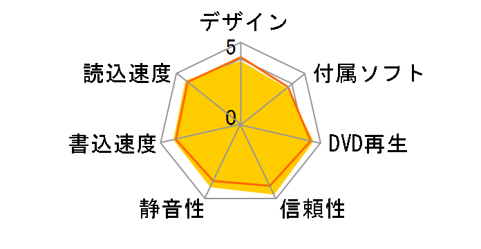 BDR-211JBK [�u���b�N]�̃��[�U�[���r���[