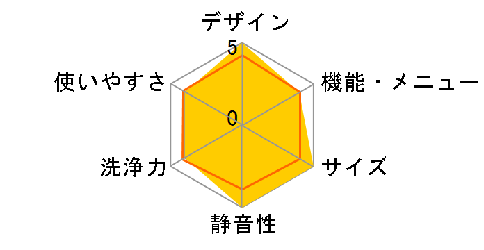 ZABOON AW-9SV6�̃��[�U�[���r���[