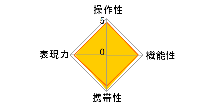 AF-P DX NIKKOR 10-20mm f/4.5-5.6G VR�̃��[�U�[���r���[