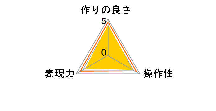 ARCREST PROTECTION FILTER 77mm�̃��[�U�[���r���[