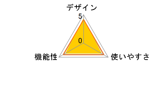 ALC-SH112�̃��[�U�[���r���[