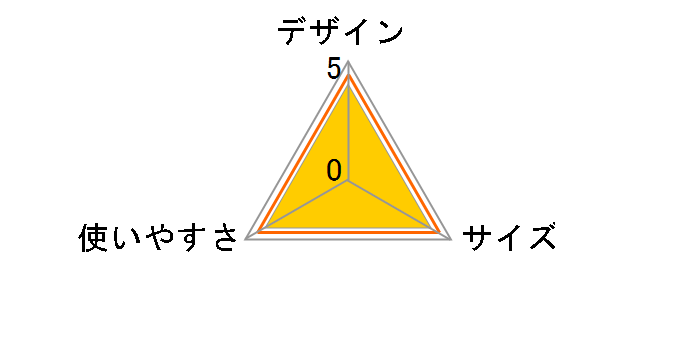 �X�e���X�G�b�N�X GM1-450 [�u���b�N]�̃��[�U�[���r���[