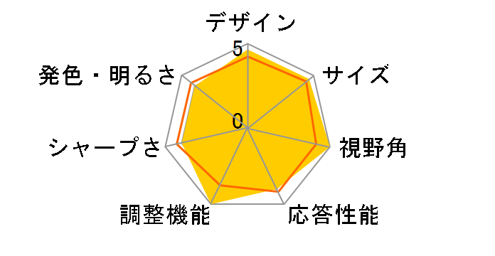 U2417H (K) [23.8�C���`]�̃��[�U�[���r���[