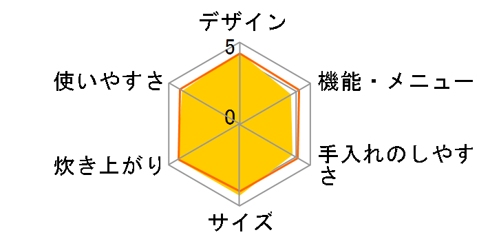 �������� JKX-V102-K�̃��[�U�[���r���[