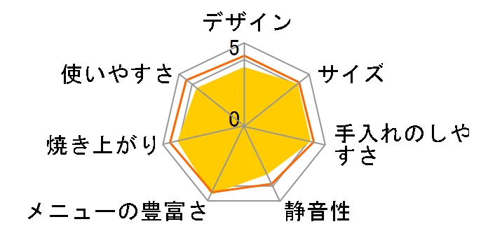 Take bran�I BM-EF34G�̃��[�U�[���r���[