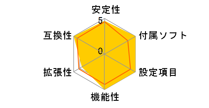 A320M-HDV�̃��[�U�[���r���[