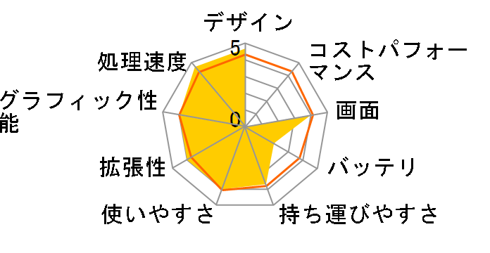 LuvBook LB-J772X-SH2-KK-A ���i.com���� Core i7/16GB������/256GB SSD+1TB HDD/Office Premium/13.3�^�t��HD�t�����ڃ��f���̃��[�U�[���r���[