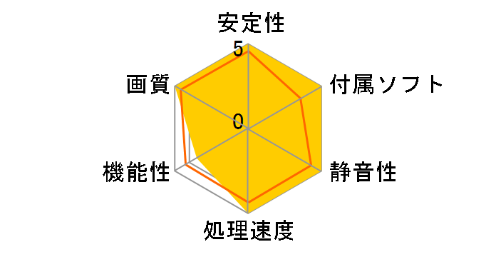 GTX1060-O6G-9GBPS [PCIExp 6GB]�̃��[�U�[���r���[