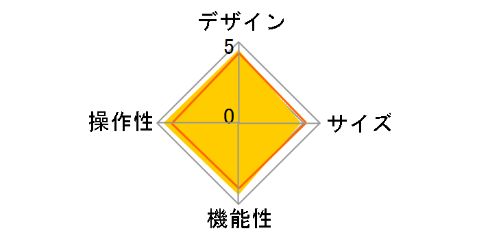 10.5�C���`iPad Pro�p Smart Keyboard MPTL2J/A�̃��[�U�[���r���[