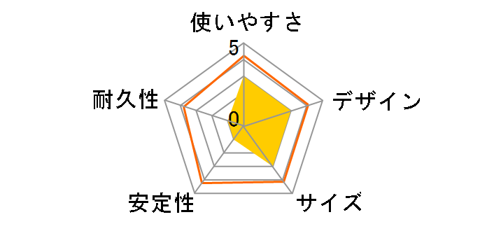 MPA-CCC03BK [�u���b�N]�̃��[�U�[���r���[