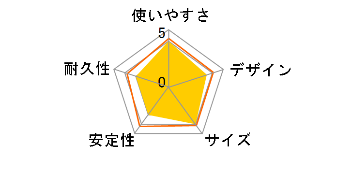 MPA-CCC05BK [�u���b�N]�̃��[�U�[���r���[