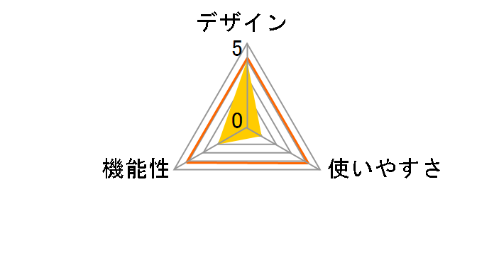 AASPR-001-JP�̃��[�U�[���r���[