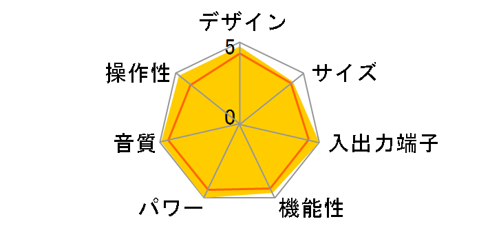 AVENTAGE RX-A770(B) [�u���b�N]�̃��[�U�[���r���[