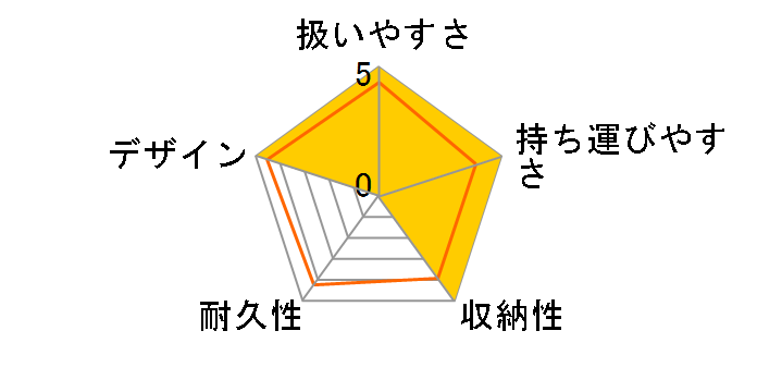 �N�[���L�b�Y CK�o�M�[ �u���b�N�V���[�Y [�u���b�N�~���b�h]�̃��[�U�[���r���[