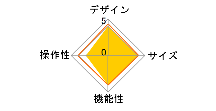 TB-A17360WH [�z���C�g]�̃��[�U�[���r���[