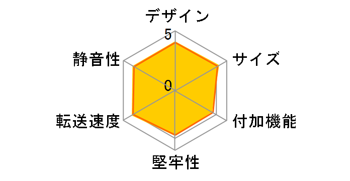 HDE-08 [�u���b�N]�̃��[�U�[���r���[