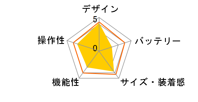 A370 M/L�T�C�Y [�u���b�N]�̃��[�U�[���r���[