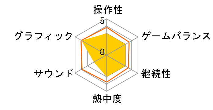 ���E�ʏ� �L���b�X���p���c�@�[�Y [�����]�̃��[�U�[���r���[