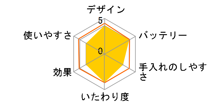 FV-046N�̃��[�U�[���r���[