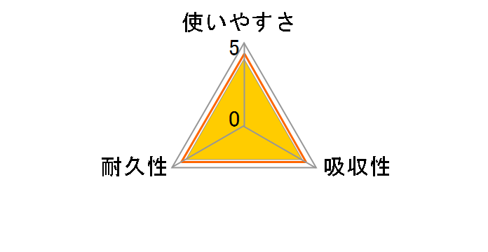 3���d�� �s���[�L�b�`���y�[�p�[ 75�g 1P�̃��[�U�[���r���[