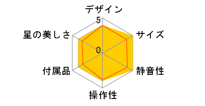 �z�[���X�^�[ �N���V�b�N �E���g���}���̃��[�U�[���r���[