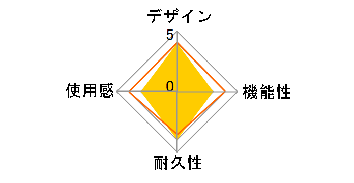 Switch�W���C�R���p �v���C�A�b�v�{�^���Z�b�g ANS-SW028BK [�u���b�N]�̃��[�U�[���r���[