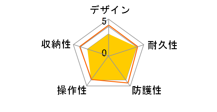 PT-058�̃��[�U�[���r���[