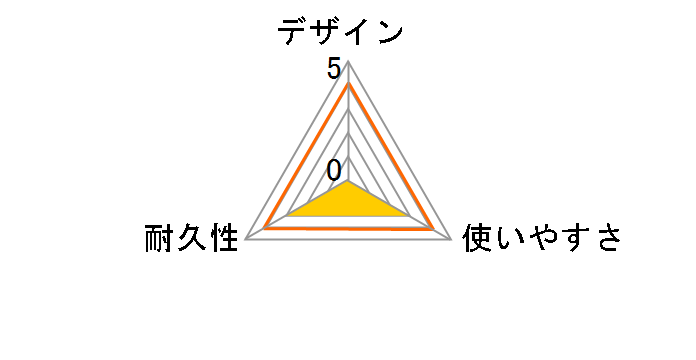 LEPLUS LP-ATCC03BK [2m �u���b�N]�̃��[�U�[���r���[