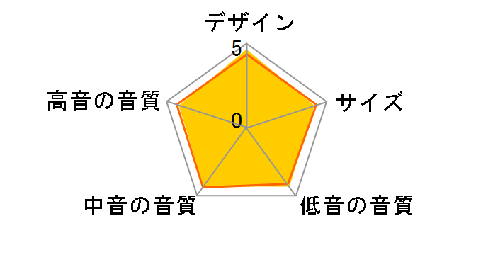 DIAMOND 225 [�u���b�N�E�b�h �y�A]�̃��[�U�[���r���[