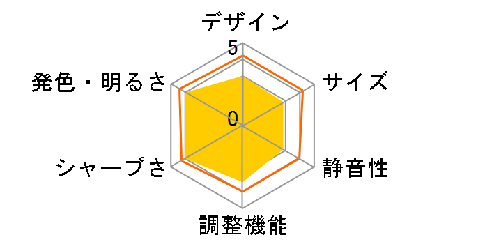 MS531�̃��[�U�[���r���[