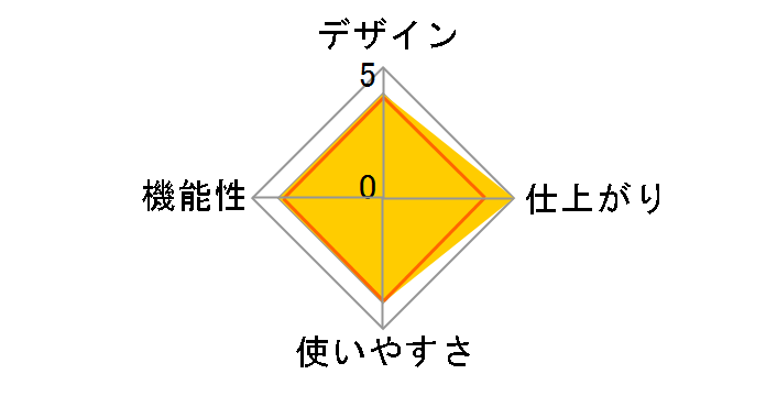 HEL-02A3BK�̃��[�U�[���r���[