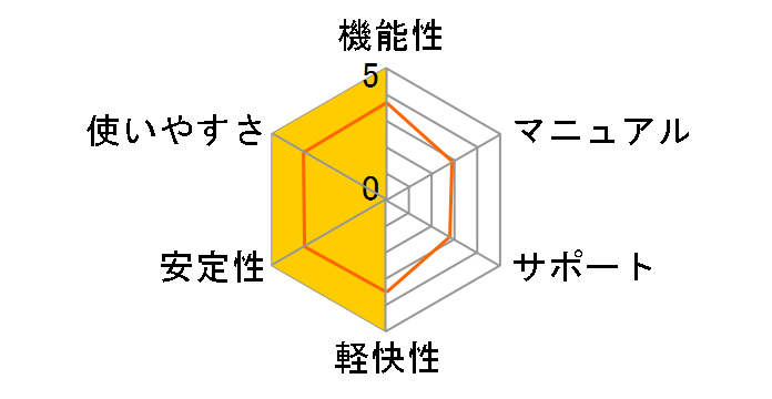 �~�o�t�F�j�b�N�X 2�̃��[�U�[���r���[