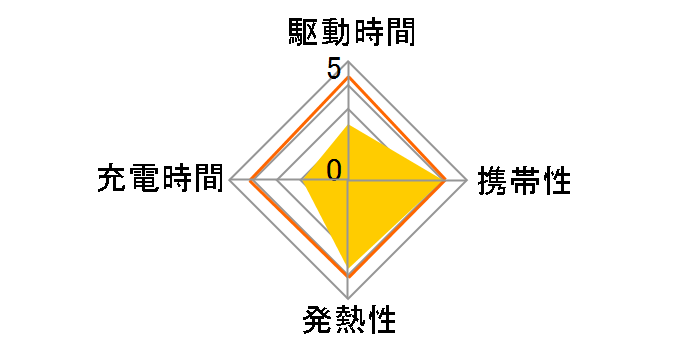 BQ-CC61-K [��]�̃��[�U�[���r���[