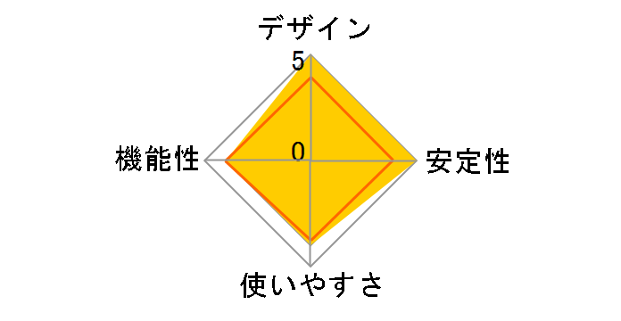 TL-POE10R�̃��[�U�[���r���[