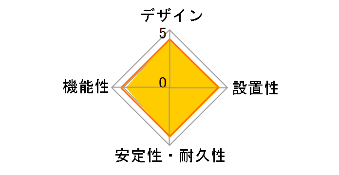 �U�E�^�b�vF �W���X�g�t�B�b�g WHF21033BP [�u���b�N]�̃��[�U�[���r���[